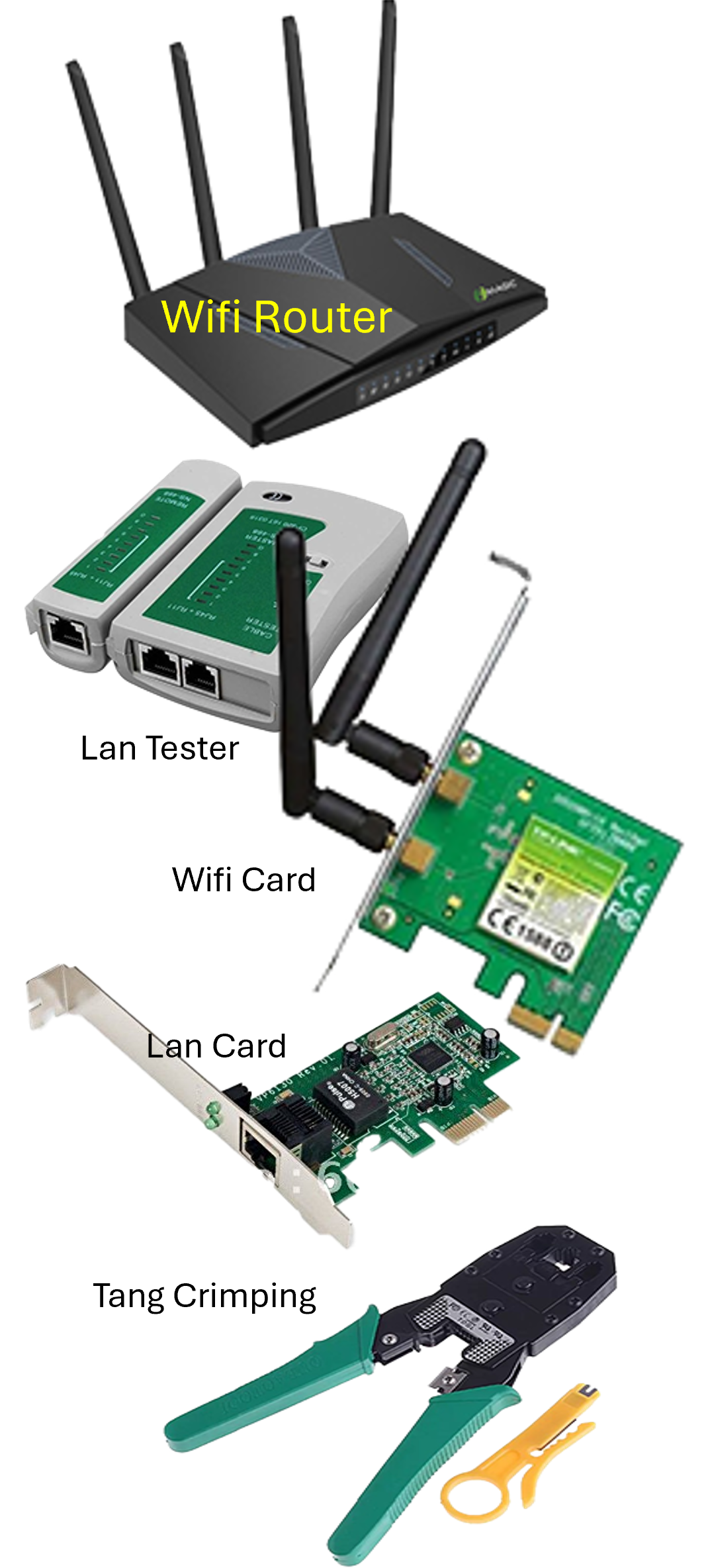 peralatan-jaringan-komputer 2 peralatan-jaringan-komputer 2